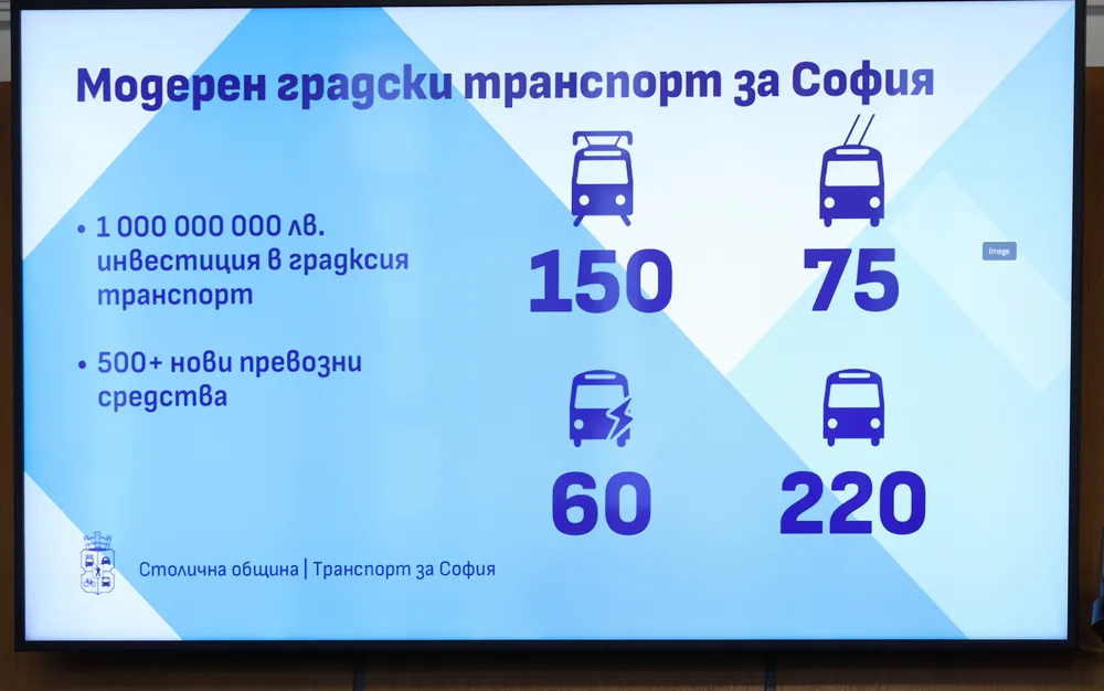 ГЕРБ няма да подкрепи доклада на Терзиев за 6 млн. лева заем за транспорта в София - СНИМКИ