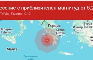 Силно земетресение в Гърция окръг Патра 5.7 по Рихтер