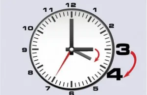 Днес срещу утре сменяме часовниците с 1 час напред