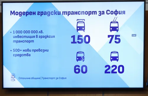 ГЕРБ няма да подкрепи доклада на Терзиев за 6 млн. лева заем за транспорта в София - СНИМКИ